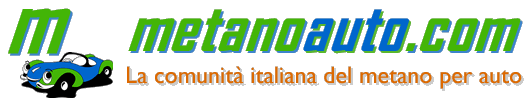 metanoauto.com